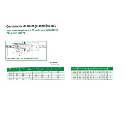 Commande De Frein 161S à Platine - 1600kg - Alko – Image 2