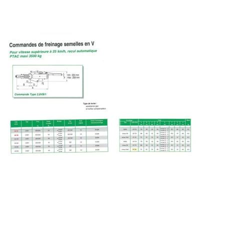 Commande De Frein 2.8VB à Platine - 3500kg - Alko – Image 2